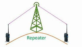 REPETIDORAS UHF  VHF  APRS